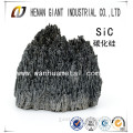 Black silicon carbide price